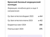Учеба