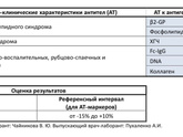 Помогите разобраться в результате анализа , беременность 7 недель .