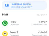 Затраты на продукты