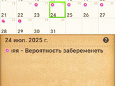 Овуляция