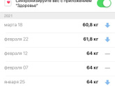 Мой путь к красивому телу