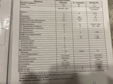 Спермограмма