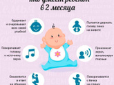 Анютке 2 месяца. 🎂
