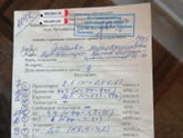 Пришли анализы на гармоны..