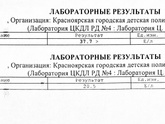 Помогите расшифровать анализы