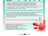 Железо
