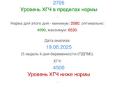 Низки рост хгч