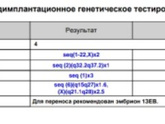 Пгт эмбрионов расшифровка
