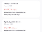 Пришел мой хгч