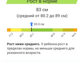 Понимаю, что дети все