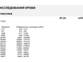 Хгч на 14дпо