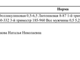 Прогестерон 6-7 ДПО