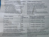 Нашли Igg аскоридоз