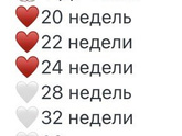 25 недель