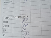 Здравствуйте.