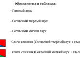 Мамы первоклашек, хелп