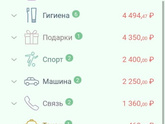 Расходы июнь
