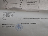 Девочки срок 25-26 недель.