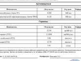 УЗИ щитовидной железы