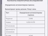 Антимюллеров гормон ( значение )