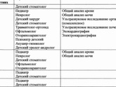 Питер.
