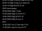 Девочки, кто сдавал абортус