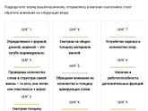 Как выбрать акриловую ванну и стоит ли ее брать?