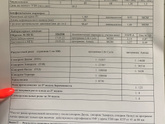Результат скрининга