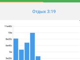 Тренировочные схватки замучали