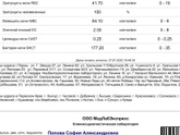 Пришёл результат анализа.