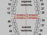 Минутка слабости,чуть чуть по плачусь