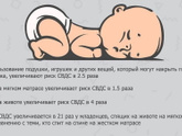 Ребенок не любит лежать на животе в 4 месяца - нужно как-то настаивать?