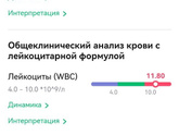 ОАК,бактерия или вирус?