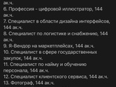 Содействие занятости проект демография