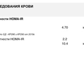 Инсулинорезистентность анализ