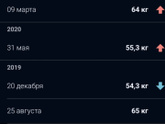 Сегодня хочу поднять тему