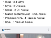 Девочки, по какому рецепту