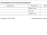 Анализы