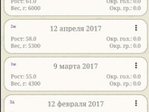 Ну не удивительно, что дочка долго вещи из РД носила))