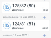 Перестала пить таблетки
