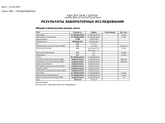 Анализы