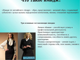 Имидж и поведения отличие есть?