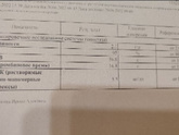 Сдавала анализы, на приеме
