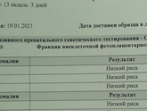 Чтобы у всех кто мечтает о малышке-сбылась мечта