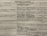 Девочки с тромбофилией