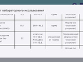 Вопрос анализы