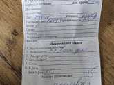Анализы