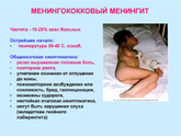 Менактра и менингит.
