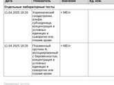 Всем доброго дня !