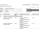 Анализы